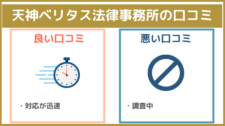 天神ベリタス法律事務所の口コミ
