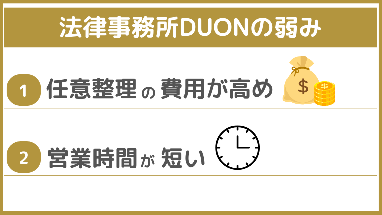 法律事務所DUONの弱み