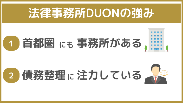 法律事務所DUONの強み