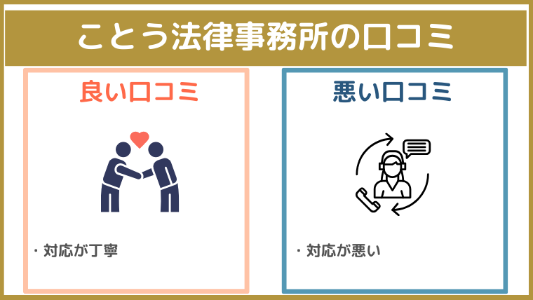 ことう法律事務所の口コミ