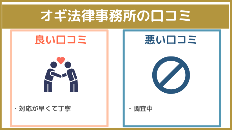 オギ法律事務所の評判・口コミ・レビュー
