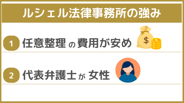 ルシェル法律事務所の強み