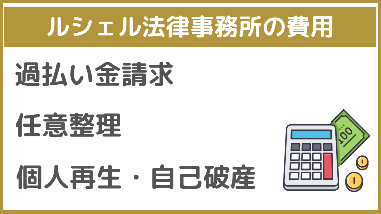 ルシェル法律事務所の費用