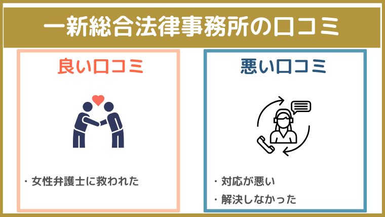 一新総合法律事務所の評判・口コミ・レビュー