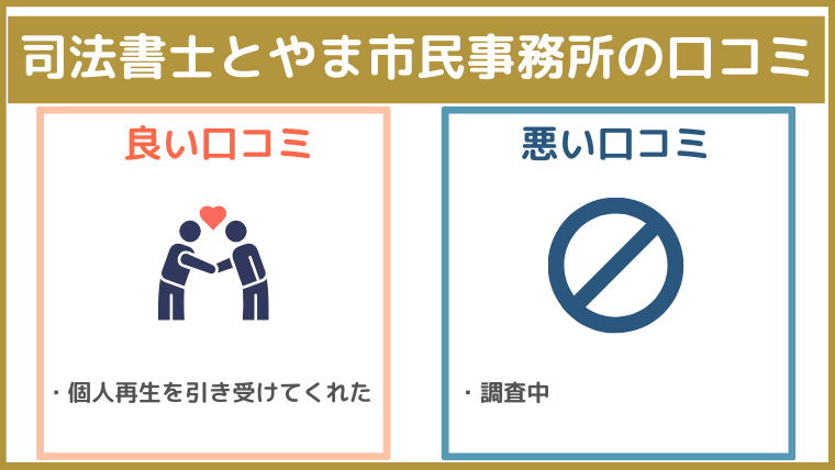 司法書士とやま市民事務所の評判・口コミ・レビュー