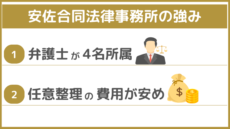 安佐合同法律事務所の強み
