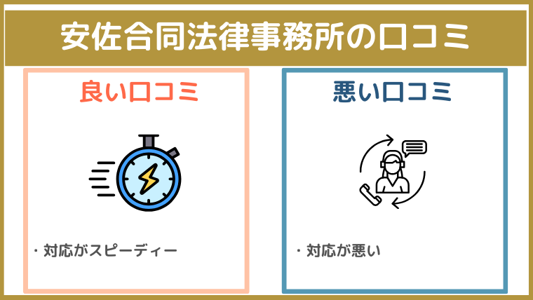 安佐合同法律事務所の評判・口コミ・レビュー