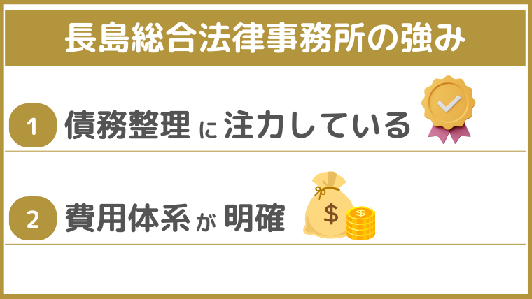 長島総合法律事務所の強み