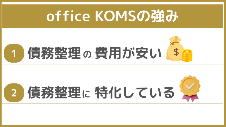 office KOMSの強み