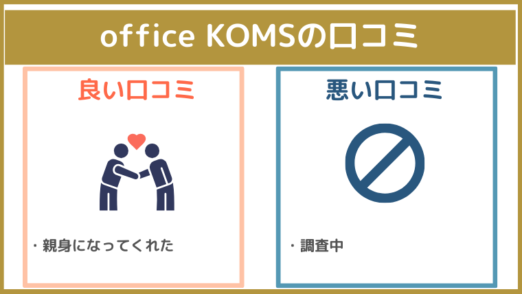 office KOMSの評判・口コミ・レビュー