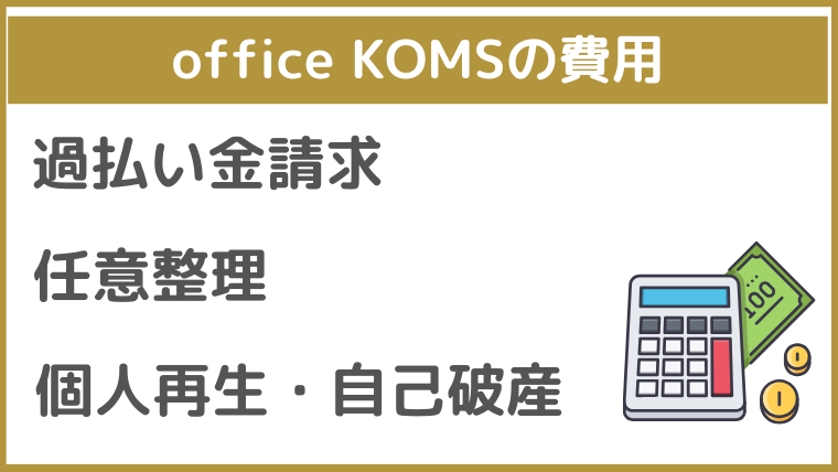 office KOMSの費用