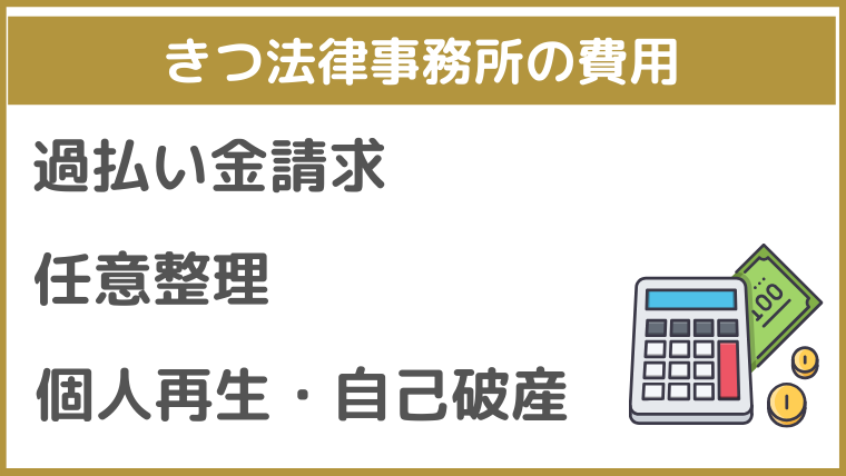 きつ法律事務所の費用