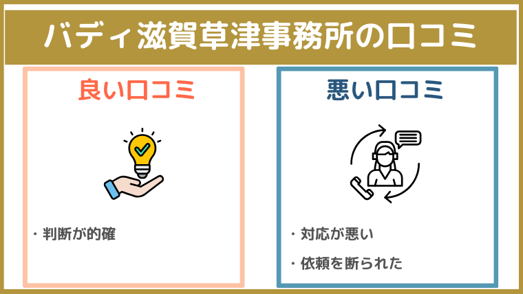 バディ滋賀草津事務所の評判・口コミ・レビュー