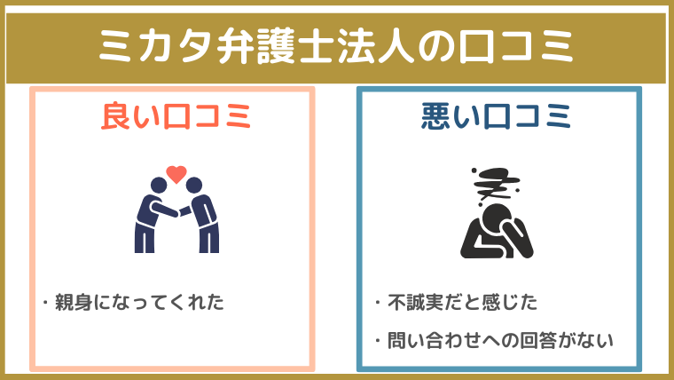 ミカタ弁護士法人の評判・口コミ・レビュー