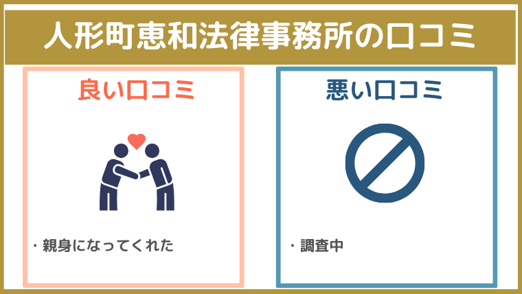 人形町恵和法律事務所の評判・口コミ・レビュー