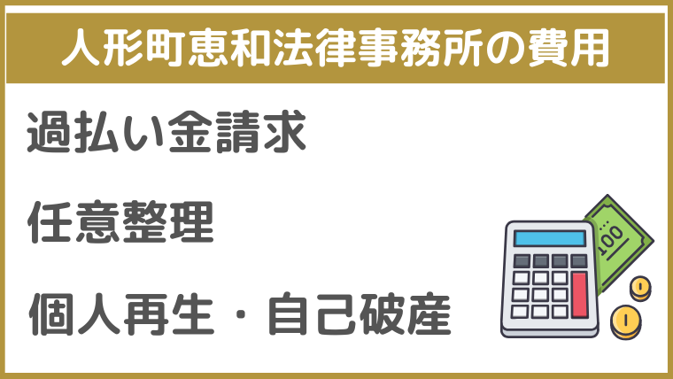人形町恵和法律事務所の費用