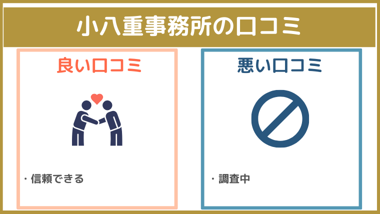 小八重事務所の評判・口コミ・レビュー