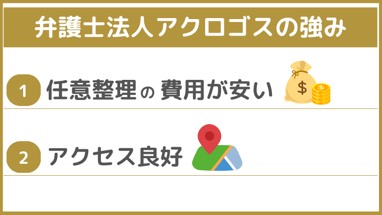 弁護士法人アクロゴスの強み