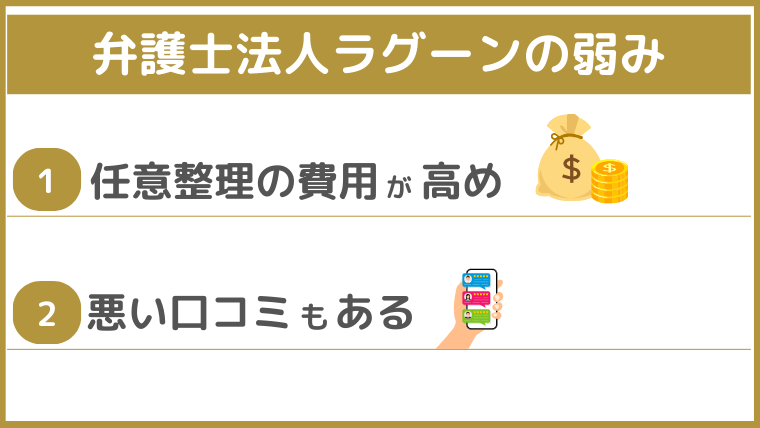弁護士法人ラグーンの弱み