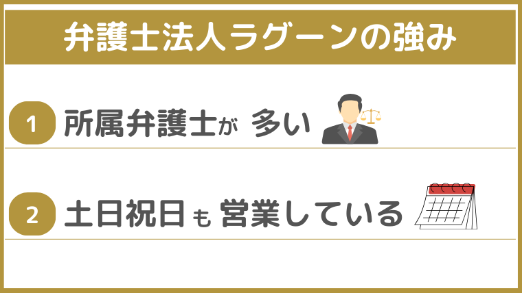 弁護士法人ラグーンの強み