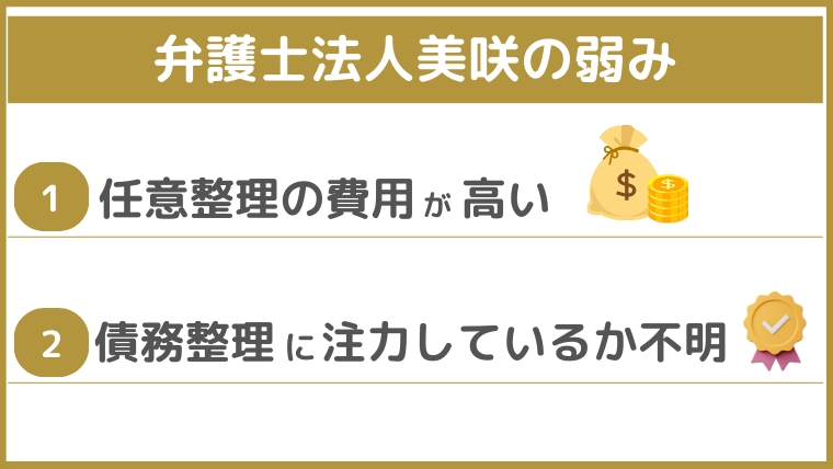 弁護士法人美咲の弱み