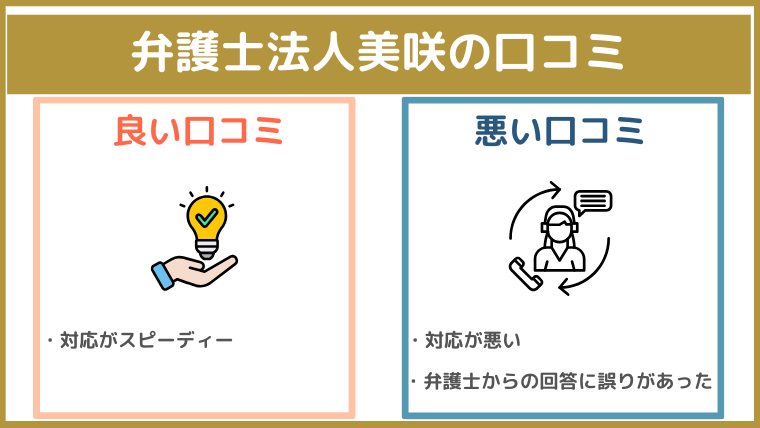 弁護士法人美咲の評判・口コミ・レビュー