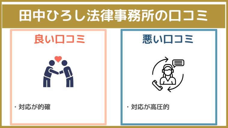 田中ひろし法律事務所の評判・口コミ・レビュー