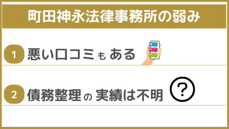 町田神永法律事務所の弱み
