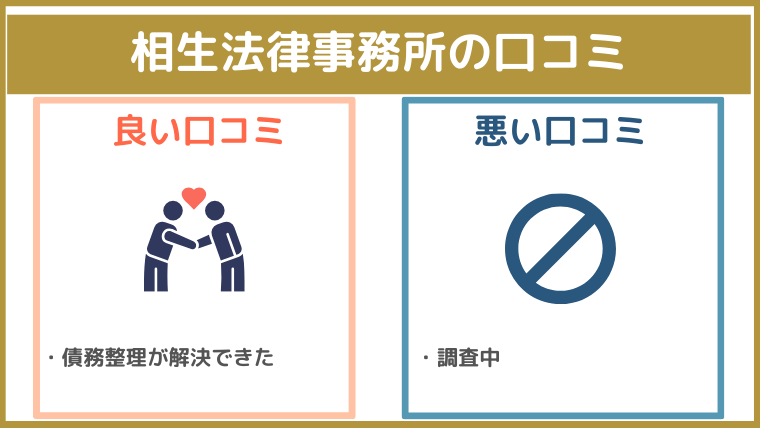 相生法律事務所の評判・口コミ・レビュー