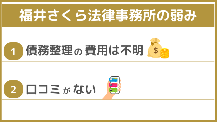 福井さくら法律事務所の弱み