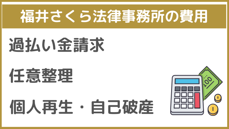 福井さくら法律事務所の費用