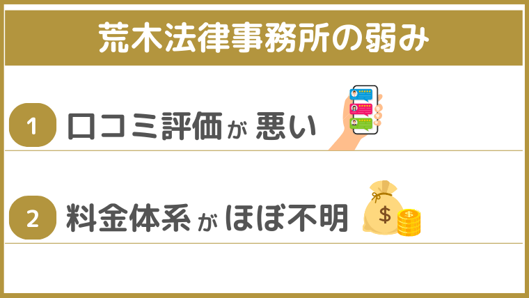 荒木法律事務所の弱み