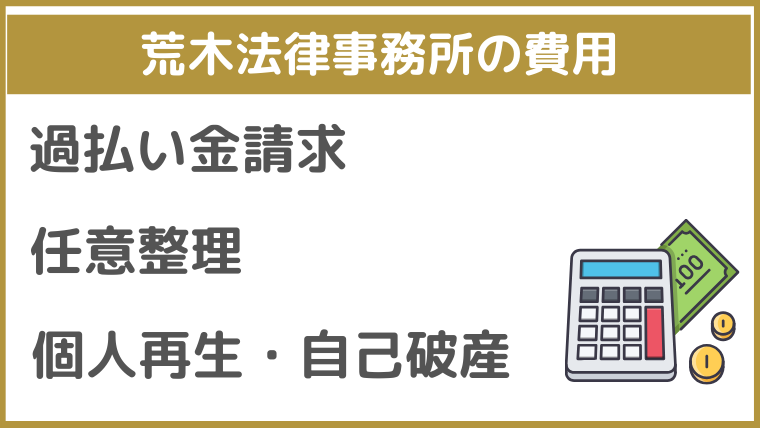 荒木法律事務所の費用