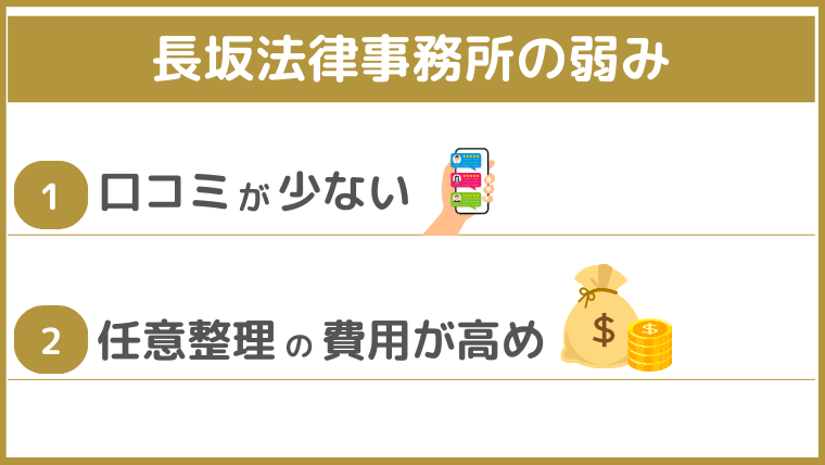 長坂法律事務所の弱み