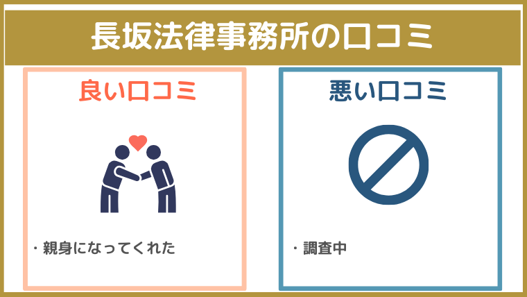 長坂法律事務所の評判・口コミ・レビュー