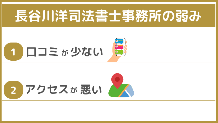 長谷川洋司法書士事務所の弱み