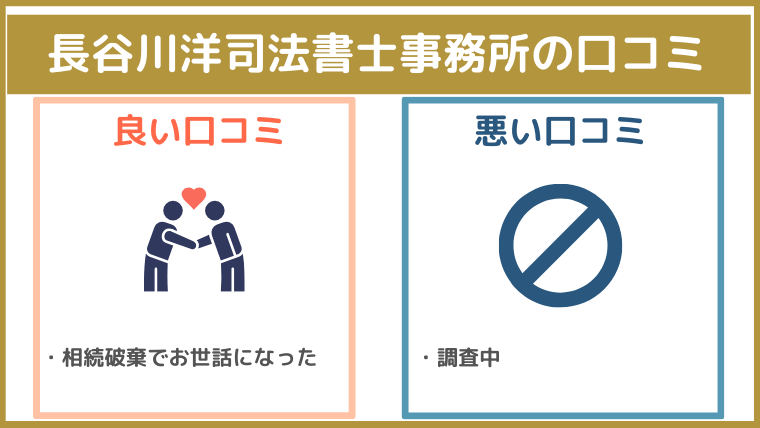 長谷川洋司法書士事務所の評判・口コミ・レビュー