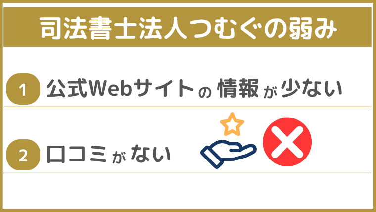 司法書士法人つむぐの弱み