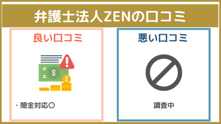 弁護士法人ZENの評判・口コミ・レビュー