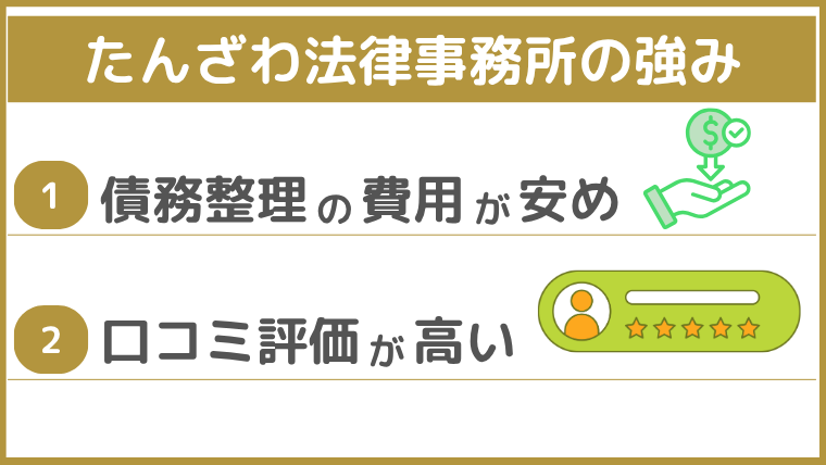 たんざわ法律事務所の強み