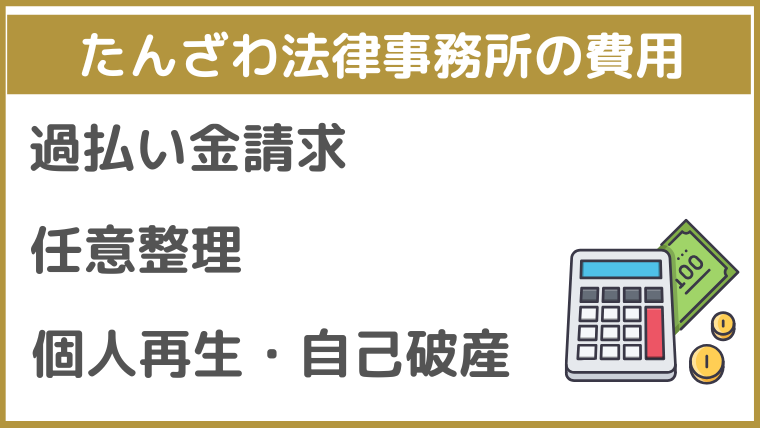 たんざわ法律事務所の費用