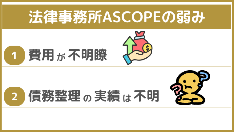 法律事務所ASCOPEの弱み