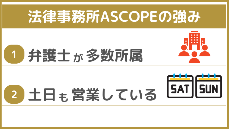 法律事務所ASCOPEの強み