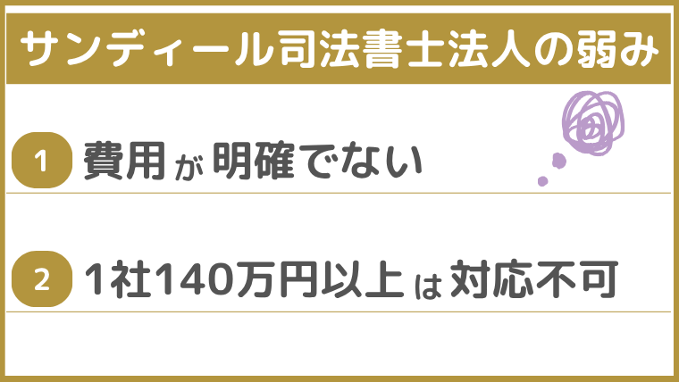 サンディール司法書士法人の弱み