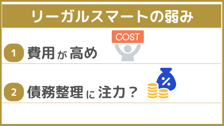 法律事務所リーガルスマートの弱み