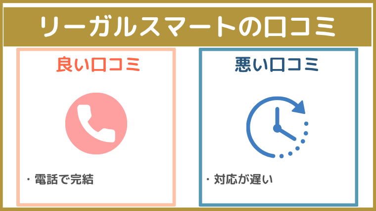 法律事務所リーガルスマートの評判・口コミ・レビュー