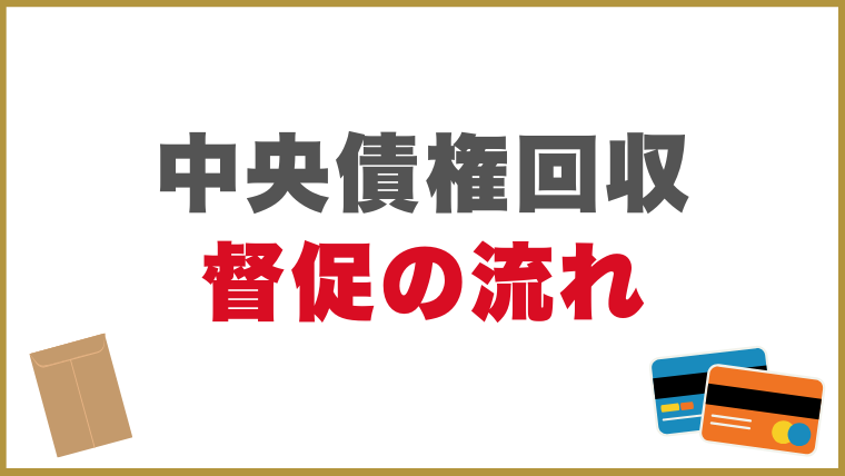 中央債権回収からの督促の流れ