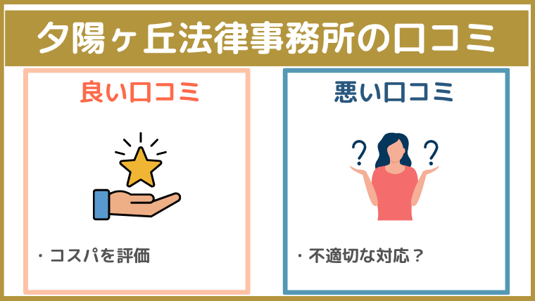 夕陽ヶ丘法律事務所の評判・口コミ・レビュー